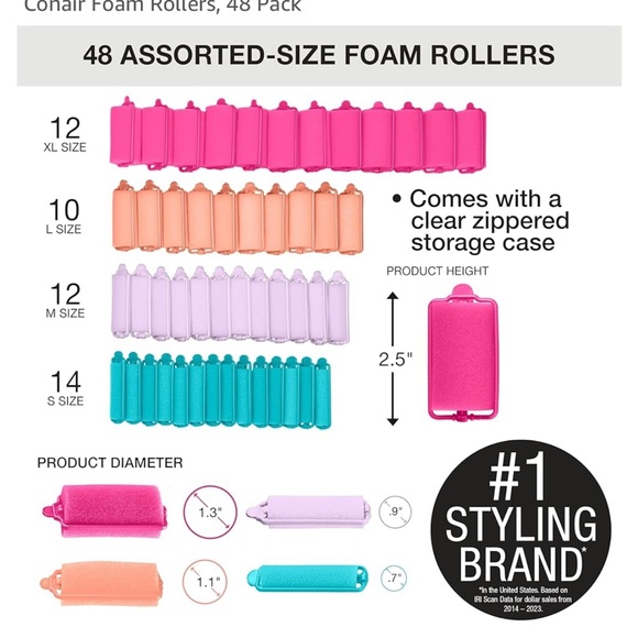 Conair Foam Rollers, 48 Pack, Brand New - Picture 2 of 5